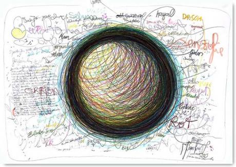 Gemeinsamer Nenner (2005) - Cem Firat - auf - Array - Gemeinsamer Nenner (2005) - Cem Firat - auf - Array -